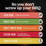 BBQ Seasoning Gift Set, Big Box O' Rubs, 5 Flavor Spice Set | Big Box O' Rub BBQ Dry Rub for Smoking and Grilling Meat, Gifts for Men Who like Grilling, Great Flavor, Great Gift Idea