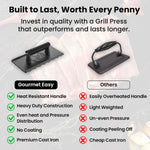 3Lbs Cast Iron BBQ Grill Press with Heat Resistant Handle | Heat-Resistant Handle for a Secure Grip, Heavy Duty Ideal for Smash Burgers and Flat Top Grills, 5-Year Warranty