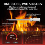 Instant-Read Meat Thermometer
